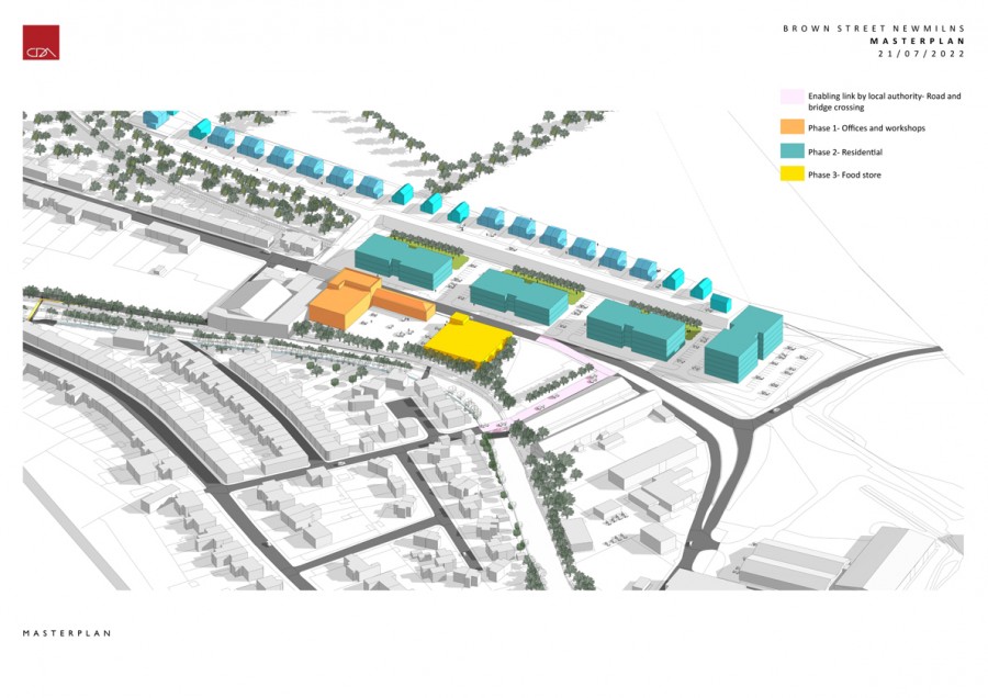 Newmilns Masterplan Sheet